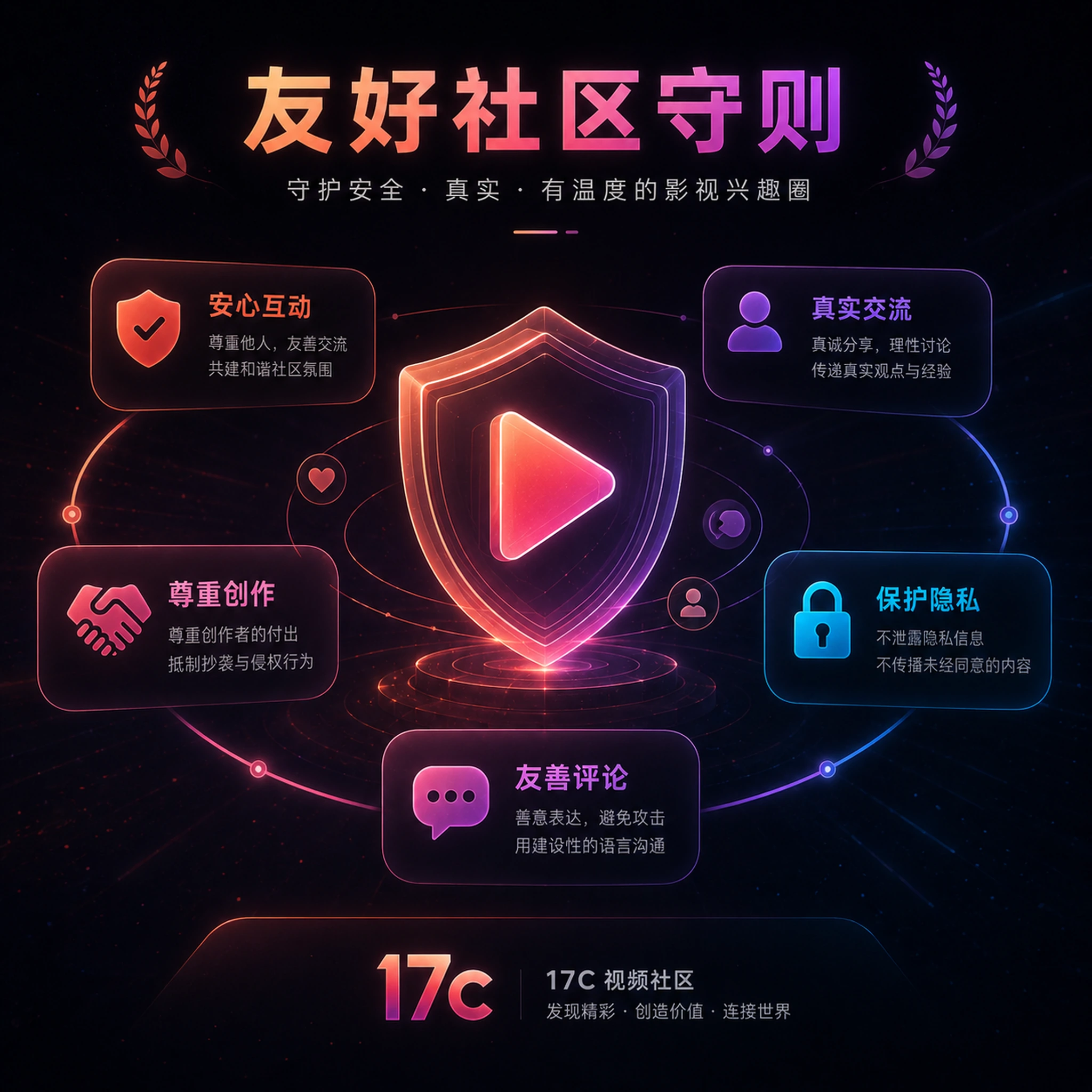 直播隐私保护与内容安全